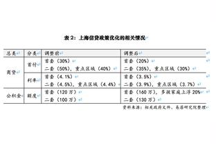 赵探长展望京粤二番战：是广东五连杀 还是北京时隔767天首胜呢